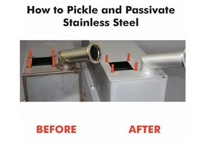 What Is Passivation and How to Passivate Stainless Steel