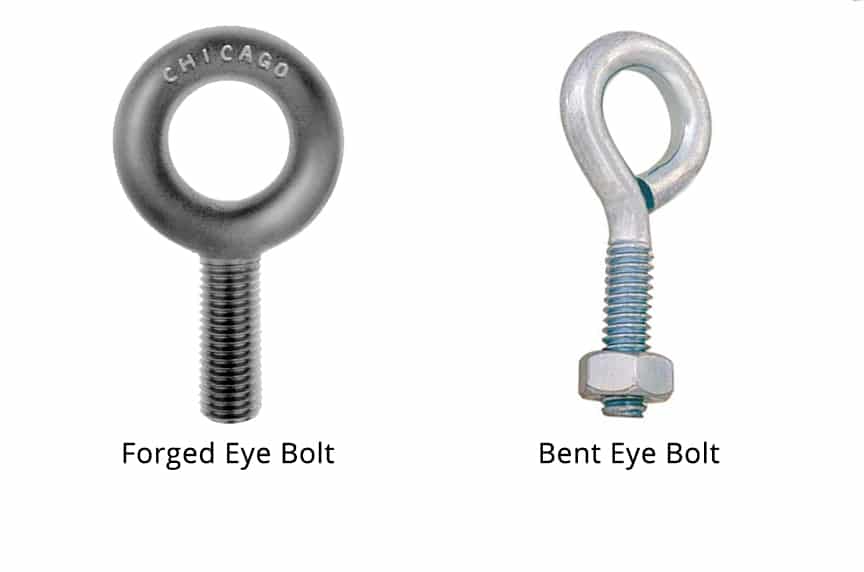 article-what-are-different-types-of-eye-bolts-forged-eye-bolt-vs-bent-eye-bolt.jpg