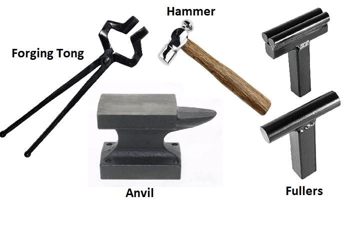 Forging-Tools.png
