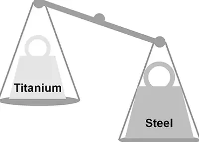 Titanium vs Stainless Steel: Choosing the Right Material for Your Machining