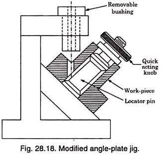 angle-plate-jig.jpg