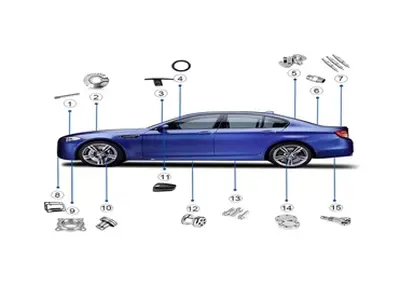 How CNC Automotive Parts Elevate Vehicle Functionality